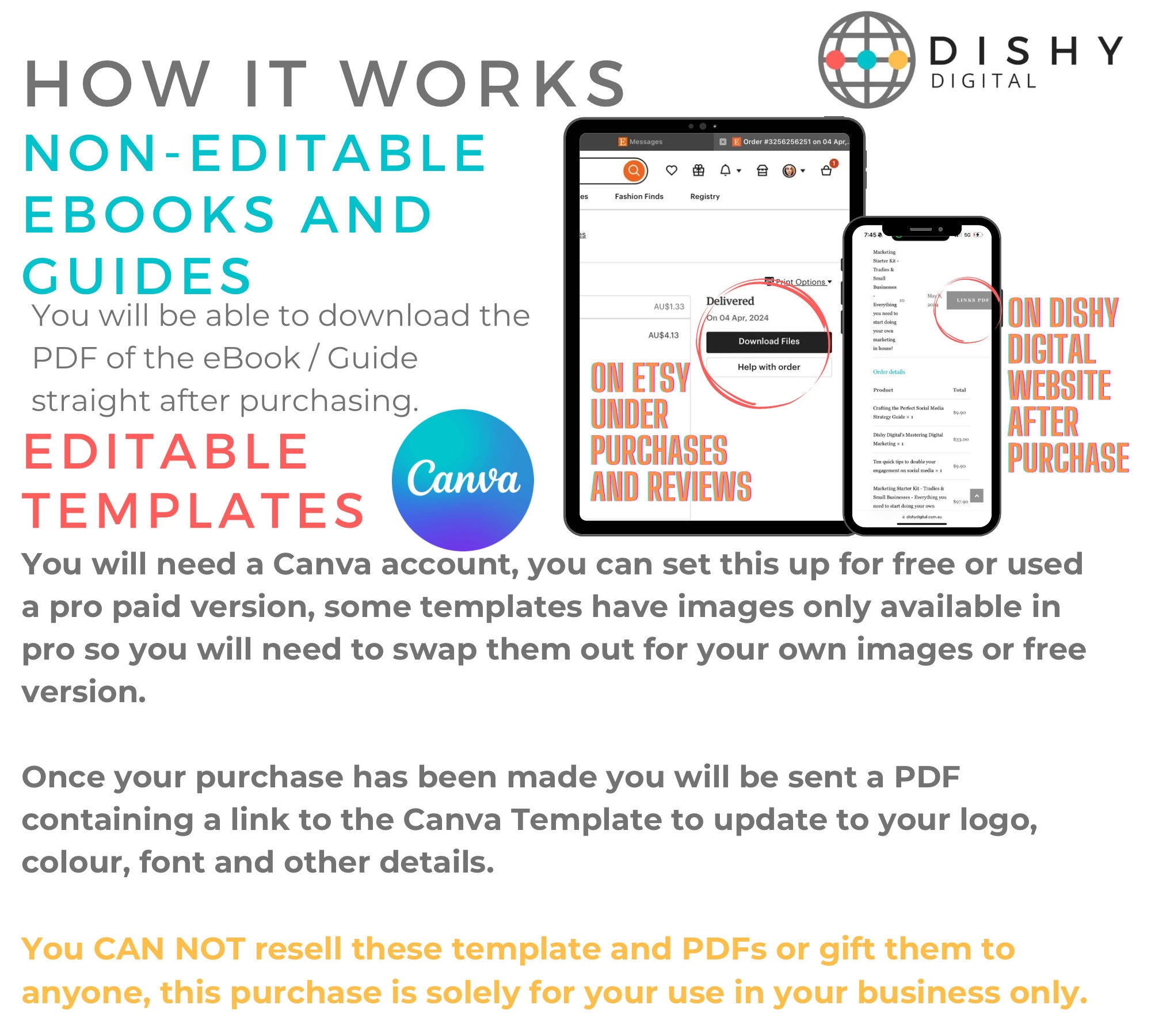Musician Set List & Encore Info Sheets Templates editable in canva, Canva mock up, canva mock ups, canva listing, canva templates_5 Musician Set List & Encore Info Sheets Templates editable in canva, Canva mock up, canva mock ups, canva listing, canva templates