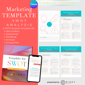SWOT Analysis templates